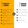 thumbnail image 6 of Velocity Interior Assorted Wood Screws, 155 count, 7 sizes, 2 Bits, Storage Organizer, 6 of 9