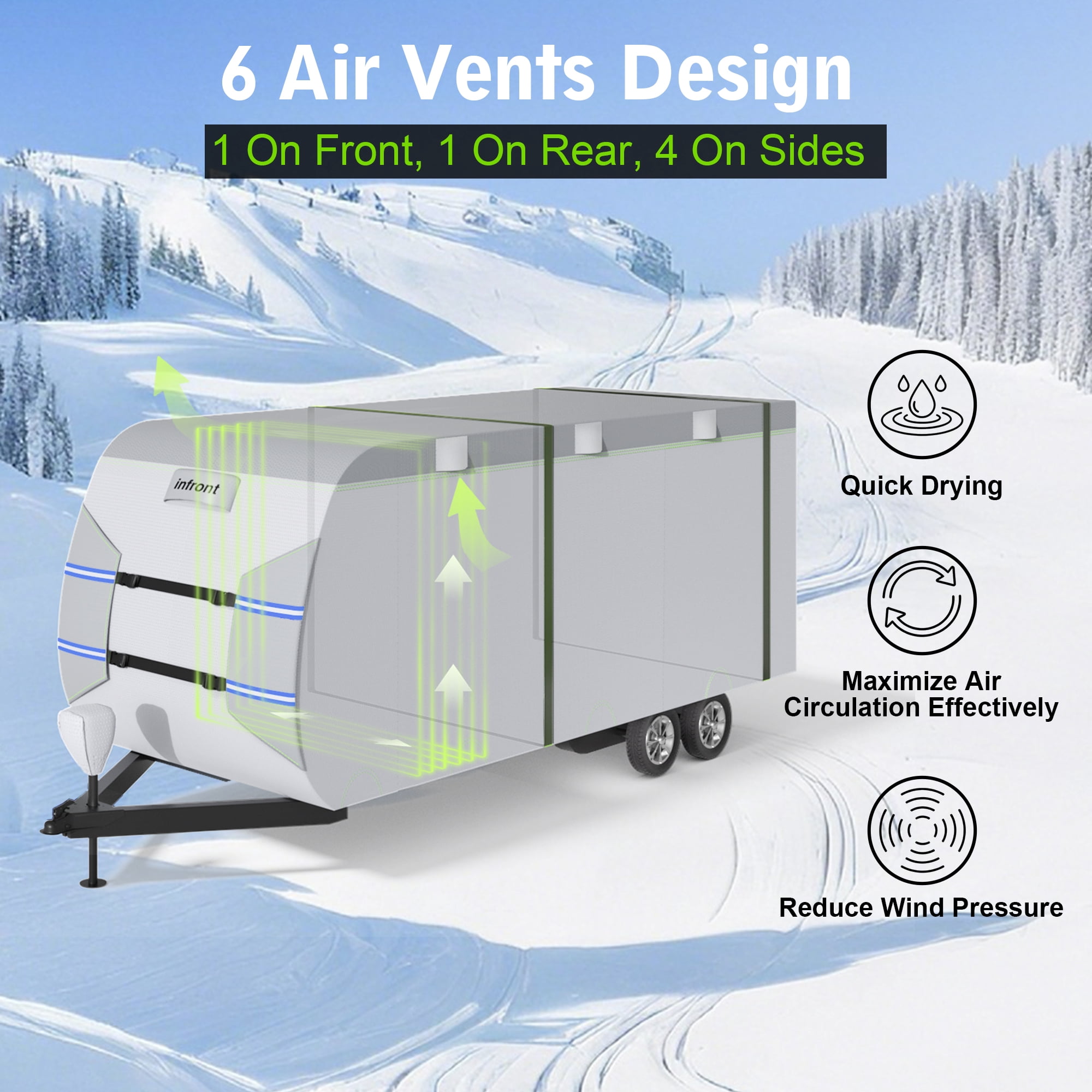 RIVERGRIT Travel Trailer RV Cover, Camper Cover Upgraded 7 Layers 20-22FT, RV Accessories for Windproof Waterproof with 2Pcs Extra Straps & 4 Tire Covers,Blue