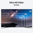 thumbnail image 4 of [Intel Certified]ACASIS Thunderbolt 4 Cable,40Gbps Data Transfer,100W Charging,8K Display or Dual 4K video Compatible with Thunderbolt 3/4, USB4,70CM, 4 of 6