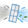 thumbnail image 3 of For Goovi D380 D382 and For Coredy R3500 R3500S Compatible Vacuum Cleaner Parts, 3 of 6