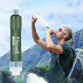thumbnail image 2 of Filtre à Eau Extérieur Camping & Randonnée, Purificateur d'Eau Portable avec Membrane d'Ultrafiltration, Équipement de Préparation d'Urgence Camping Randonnée Voyage, 2 of 9