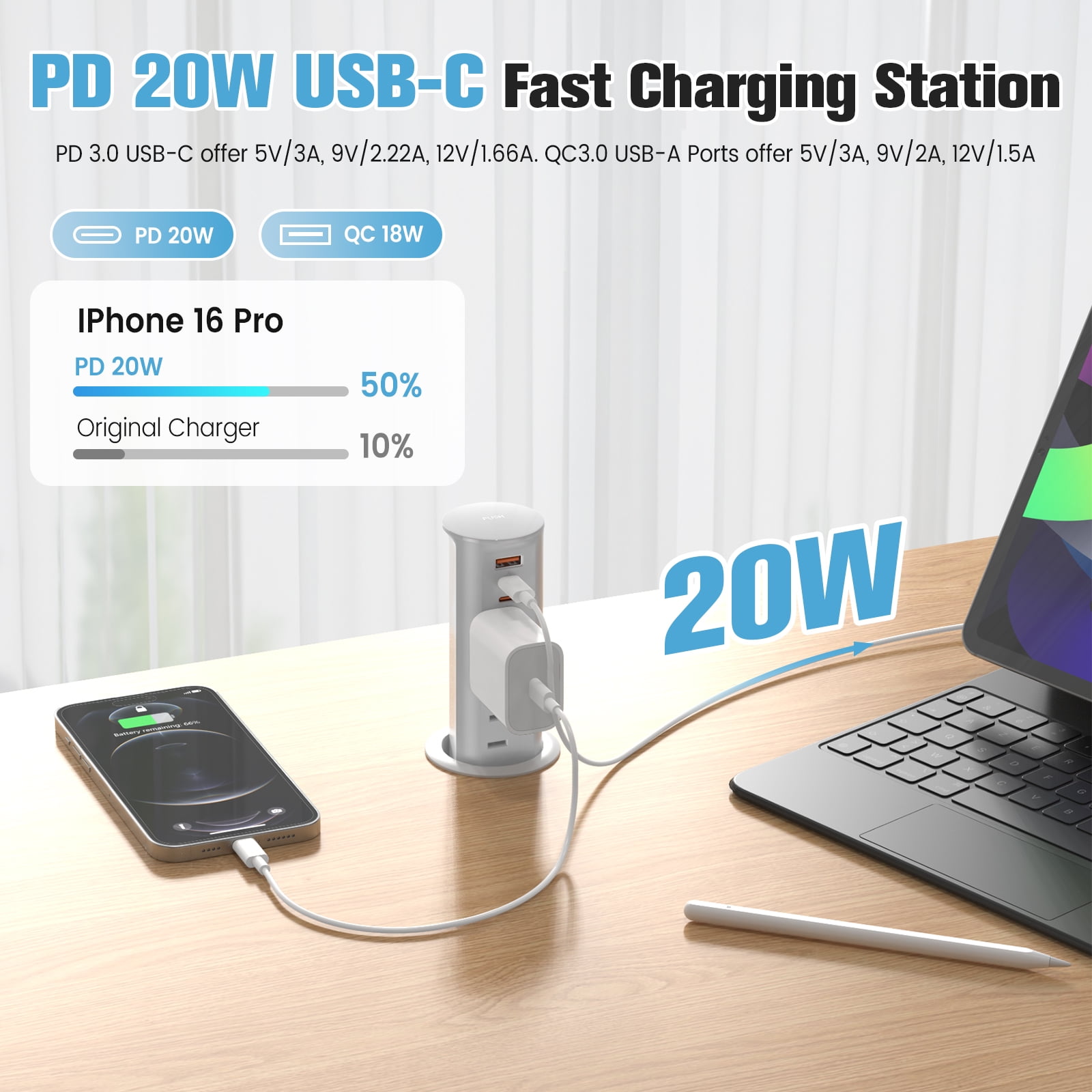 VILONG Pop up Outlet for Countertop with 20W USB-C Fast Charging Station, Recessed Power Strip– for Kitchen Island,Office Desk, ETL Listed (White)