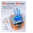 thumbnail image 3 of Electric Air Pump 2600mAh Battery & Light Portable Camping Pump for Air Mattress Sleeping ,Easy to Use, 3 of 5