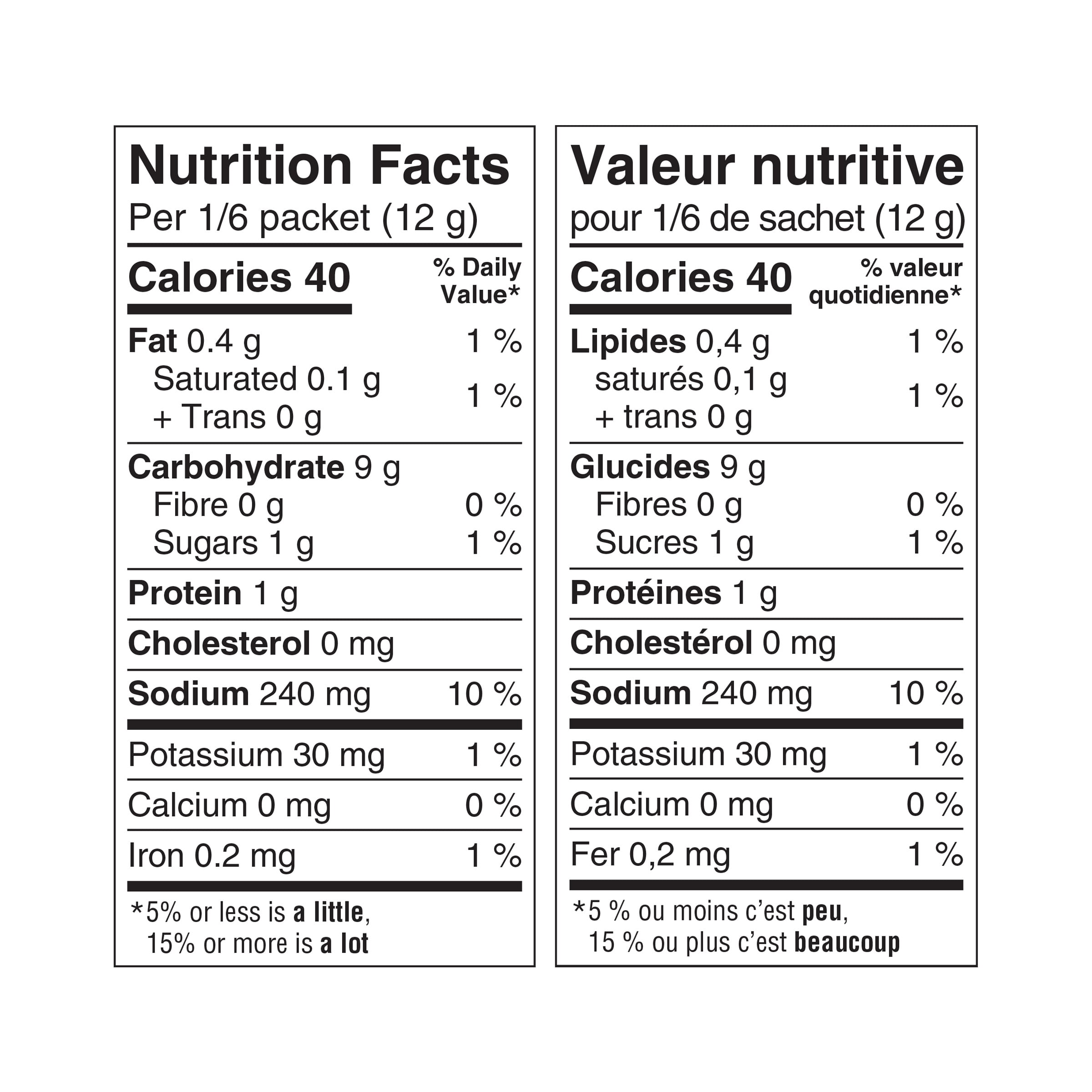 Great Value Pork Coating Mix, 2 Pouches