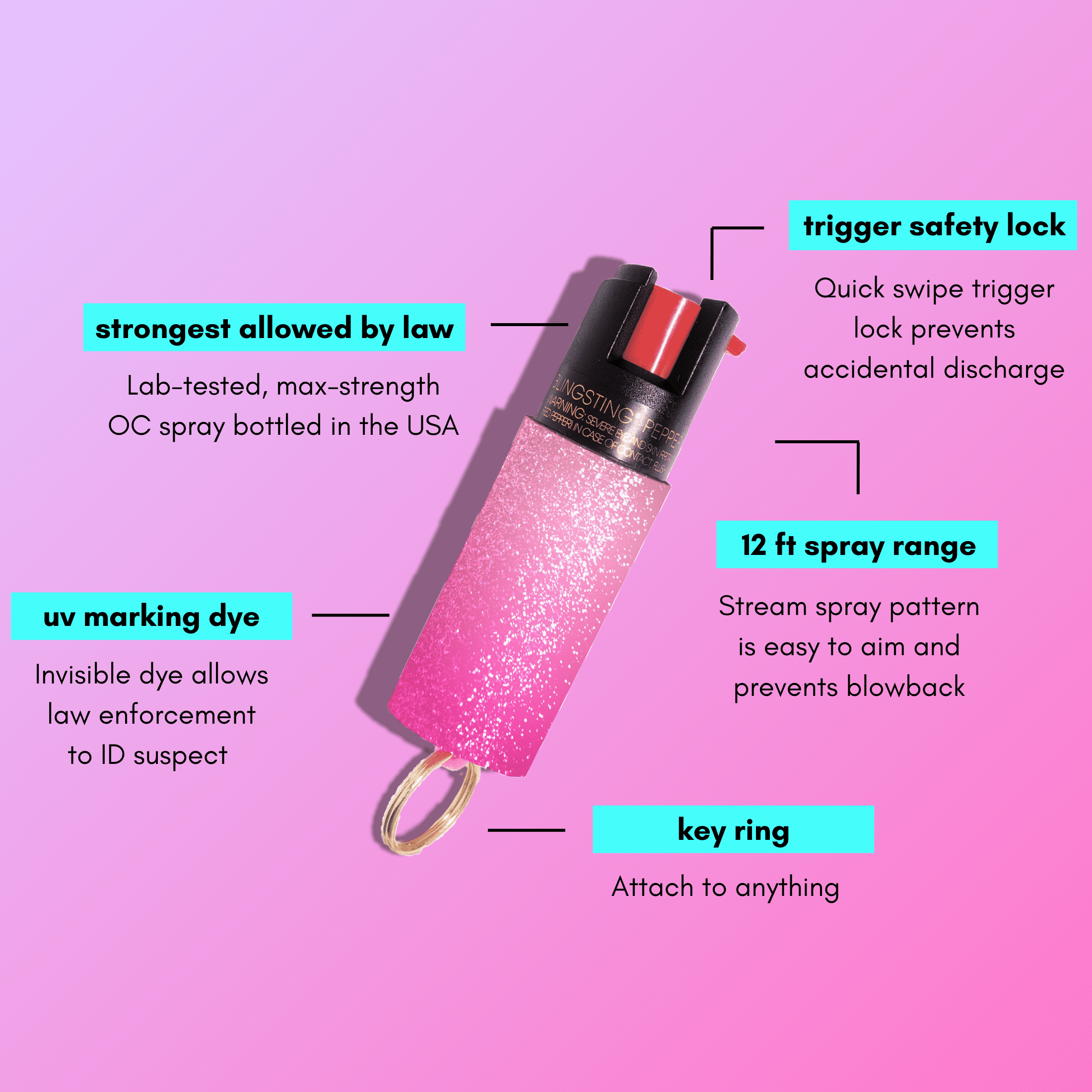 (3 pack) BLINGSTING Essentials Compact Pepper Spray with Key Ring,  Pink Ombre, .5 oz, 1 Count, 1 in x 1 in x 3 in