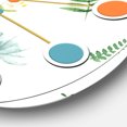 thumbnail image 3 of Designart'retro Floral Pattern Ix Horloge Murale Moderne du Milieu du Siècle, 3 of 4