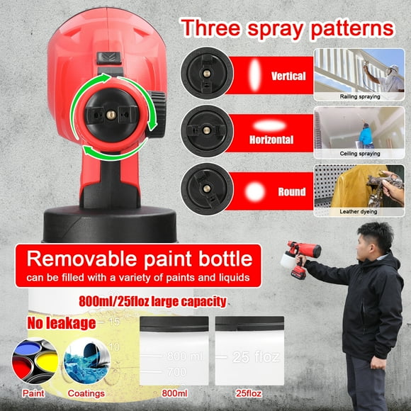 Sprinkler,Paint Pressure Paint Pressure Paint Sprayer Adjustable Paint Pressure Handheld 21v Sprayer 21v Sprayer Output Paint Sprayer With Volumes Adjustable Paint Sprayer Output Volumes