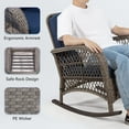 thumbnail image 6 of MeetLeisure Patio Wicker Outdoor Lounge Rocking Chair with Cushion(Set of 2), Navy, 6 of 8
