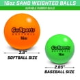 thumbnail image 3 of Pelotas de béisbol GoSports para entrenamiento con pesas, 2,8 pulgadas, 450 g, paquete de 6, 3 of 6