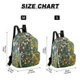 thumbnail image 2 of FORMRS Mini Backpack Purse for Women Quilted Travel Daypack Casual Shoulder Bag, Green Floral Garden, 2 of 7