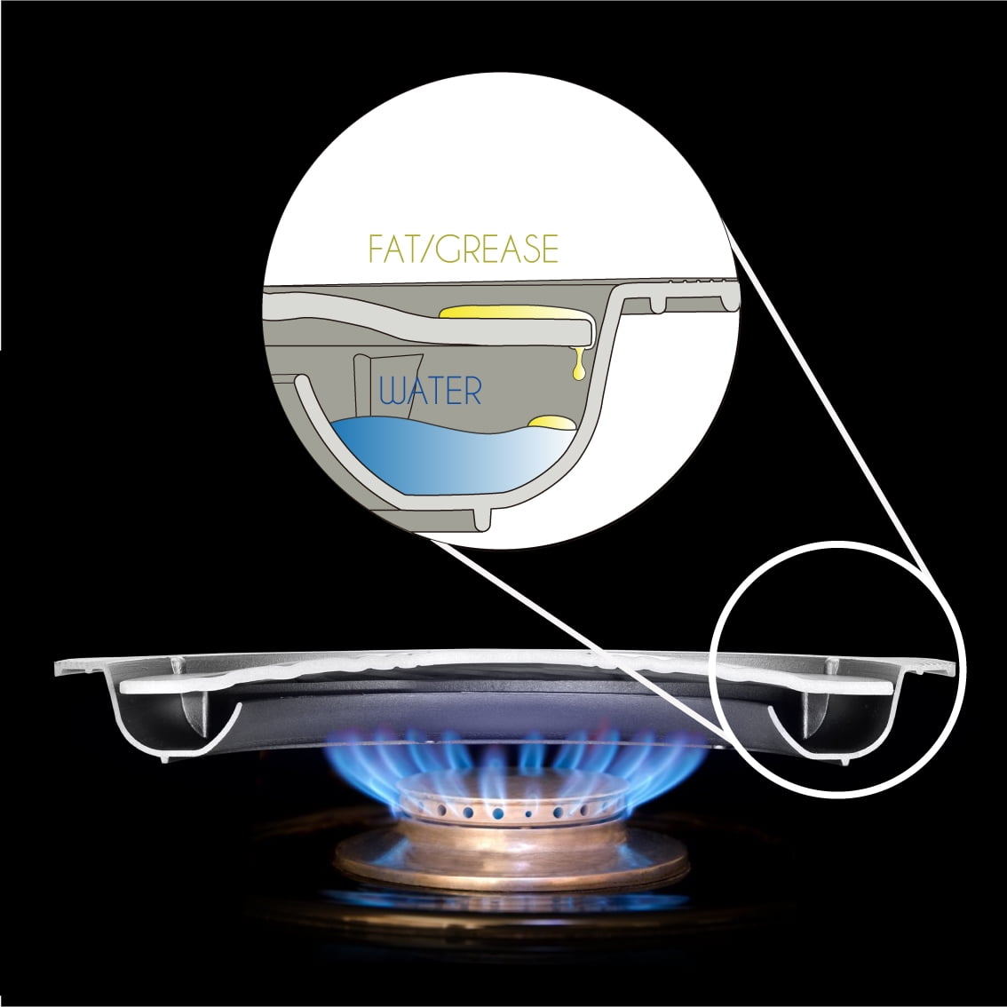 TECHEF TRUE GRILL PAN, Stovetop Korean BBQ Nonstick Indoor Outdoor Smokeless BBQ Grill Set, Dome Type, Made in Korea