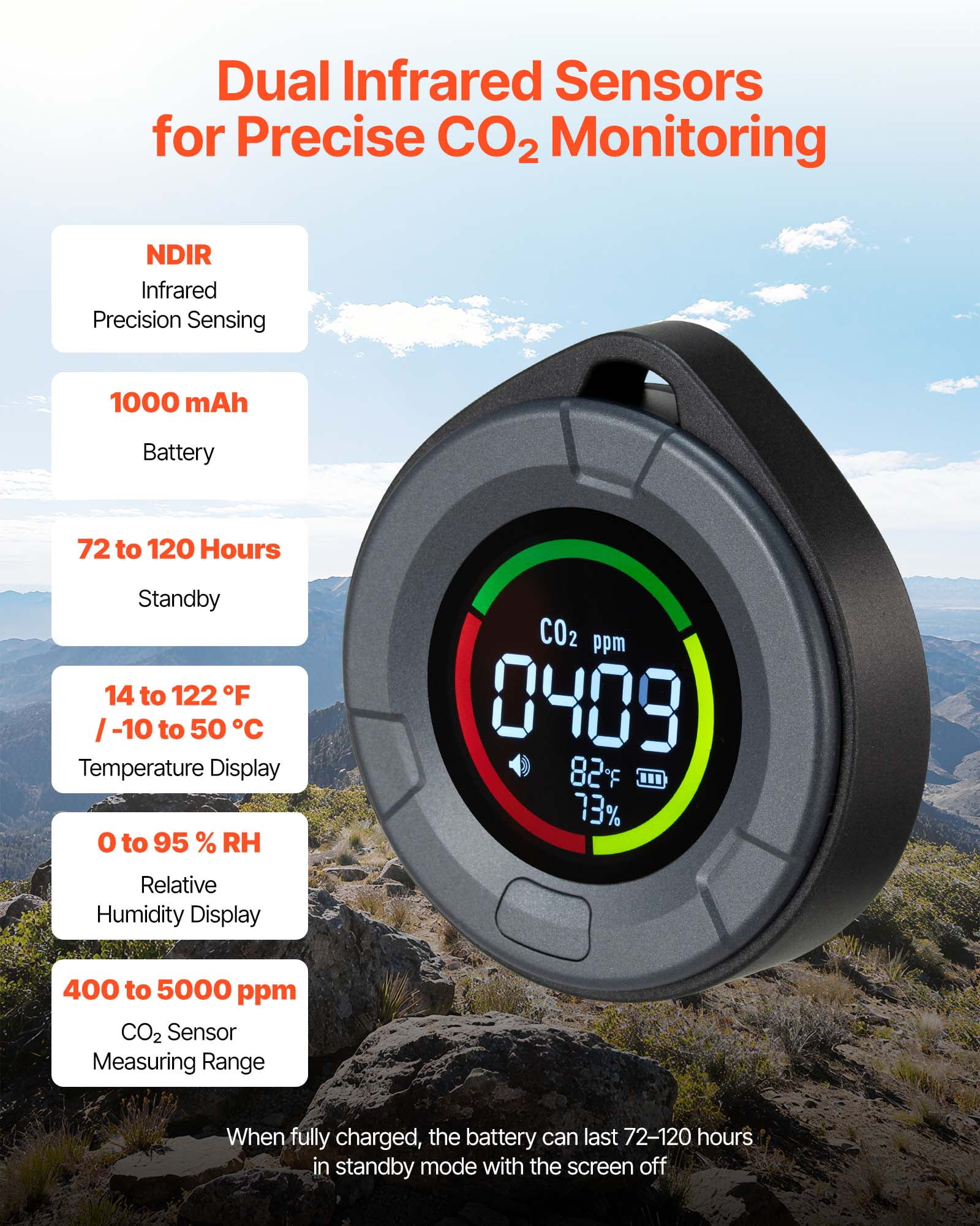 VEVOR Carbon Dioxide Monitor, CO2 Controller with Temperature and Humidity Display, NDIR Sensor, CO2 Sensor for Outdoors, Home, Office, Car, Lightweight & Portable