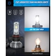 thumbnail image 4 of Nilight EF2 5202/5201/PS24W LED Fog Light Bulbs 250% Brightness 50000 Hours Long Lifespan 6000K Xenon White Fog Light Bulbs 9009/PS19W/H16 LED Fog Light DRL Bulbs Replacement Pack of 2, 4 of 6