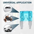 thumbnail image 3 of Unique Bargains Car Fuse Blade Style Fuses 15A Mini Fuse Durable | Short Circuit Protection Blue 100Pcs, 3 of 6