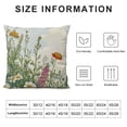 thumbnail image 6 of Acheng Sage Green Pillow Covers Set of 2, Spring Wildflower Plant Throw Pillows Case,Seasonal Floral Outdoor Decorative Flowers Farmhouse Decor Cushion Covers for Home Sofa Bed Couch White, 6 of 6