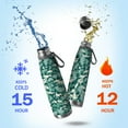 thumbnail image 2 of Camouflage 29oz Stainless Steel Insulated Thermos with Tea Filter, 360° Printed Travel Bottle, Leakproof BPA-Free Flask with Anti-Slip Base, 304 Inner & 201 Outer, Vacuum Cup, 2 of 6