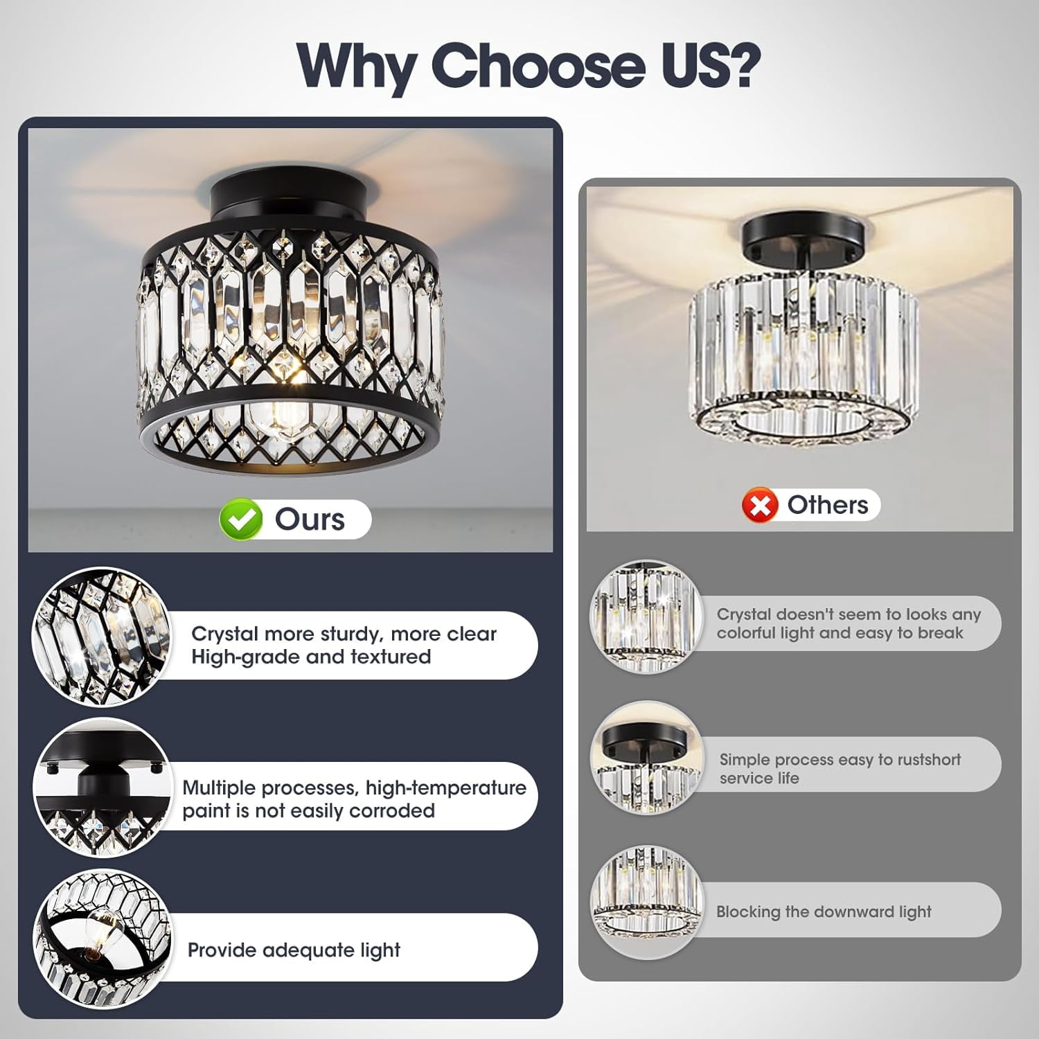 Laybasic Crystal Ceiling Light Fixture, 9" Black Modern Semi Flush Mount Ceiling Light, Mini Chandelier for Kitchen Bedroom Bathroom Entryway Hallway (Bulb not Included)