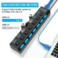 thumbnail image 4 of IC ICLOVER 7-Port Powered USB 3.0 Hub Splitter Adapter High Speed Extension with on/off Switches for PC Laptop Macbook Desktop, 4 of 9