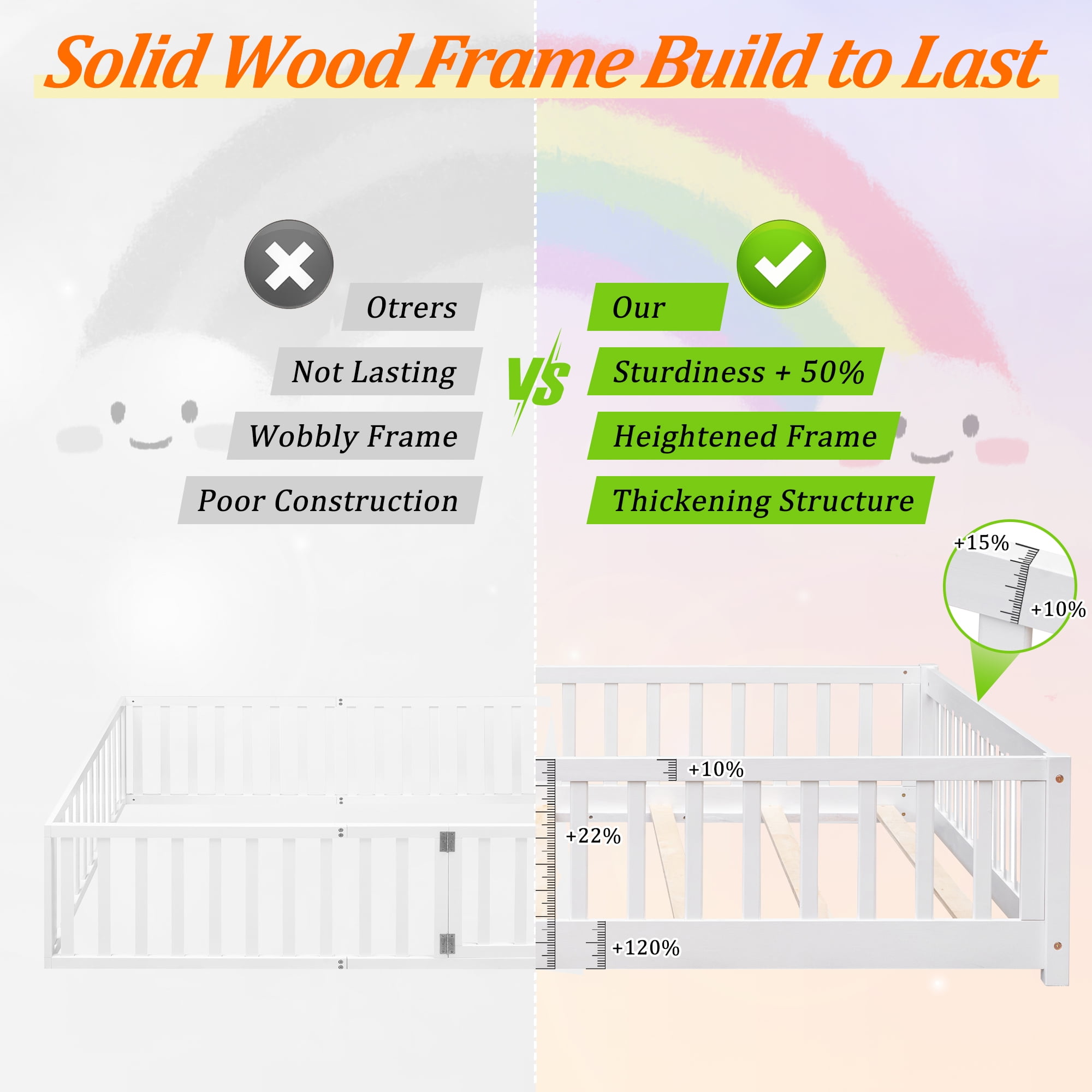 UHOMEPRO Twin Size Floor Bed with Fence and Door for Kids, Low Profile Montessori Toddler Bed for Crib Transition, Solid Wood, Slats Supports, Easy Assembly, No Box Spring Needed, White