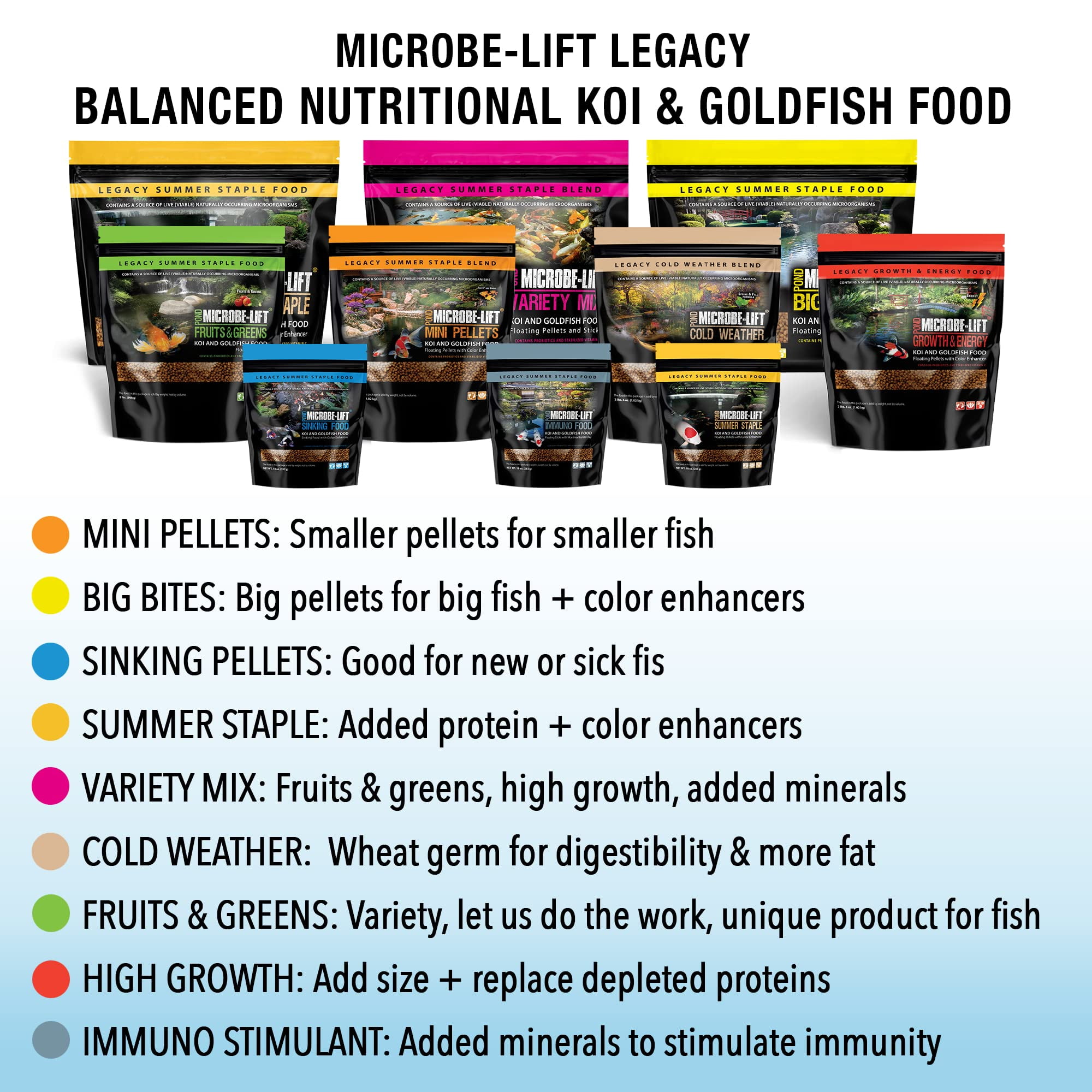 Ecological Labs MLLSPSM Microbe Lift Sinking Pellets Fish Food, 14-Ounce Multi-Colored