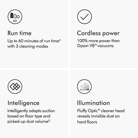 Dyson - V15 Detect Cordless Vacuum with 8 accessories - Yellow/Nickel
