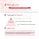 thumbnail image 3 of Acondicionador perfumado Kerasys Lovely & Romantic 600 ml, 3 of 4