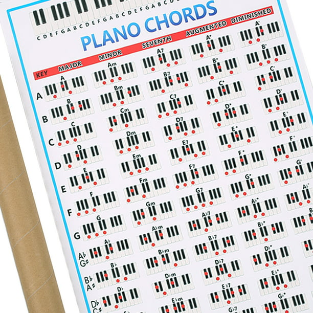 Tablature Piano Chord Practice Sticker 88 Key Beginner Piano Fingering ...