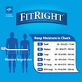 thumbnail image 6 of FitRight Bariatric Incontinence Underwear for Men and Women, Adult Diapers, Super Absorbent, 3XL, 75in to 94in, 20 Count, 6 of 6