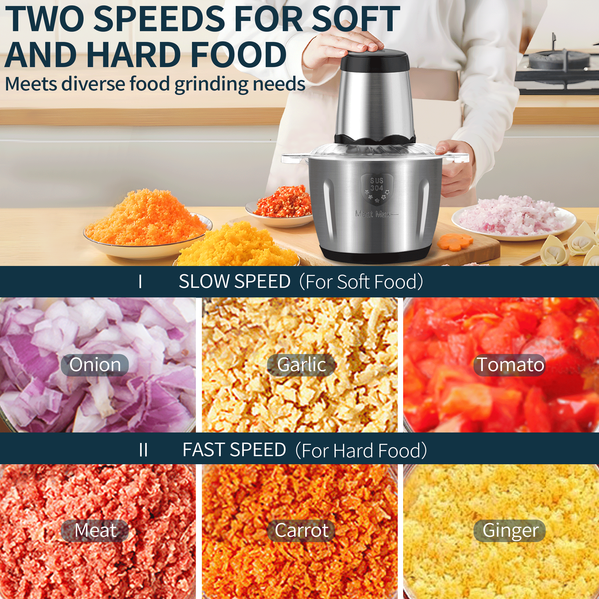 MULISOFT Electric Food Chopper, 3L Food Processor for Vegetable Meat Fruit, Meat Grinder, 2-Speed