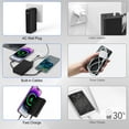 thumbnail image 6 of OWNTECH 10000mAh Portable Charger with Built-in Cable & AC Wall Plug, 4-Output LCD Display, Fast Charging Power Bank, Compatible with iPhone Android Smartwatch, 6 of 7