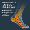 thumbnail image 2 of Ortotics Dr. Scholl's Heel & Arch para aliviar el dolor durante todo el día para hombres, 2 of 3