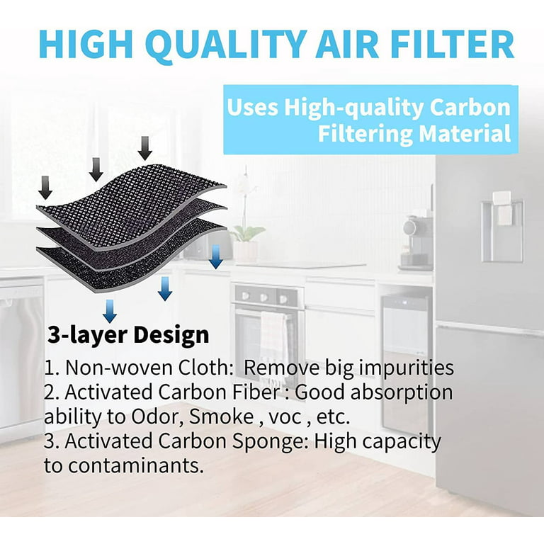 Refrigerator Air Filter, 2 Pack Pure Air Ultra II Refrigerator Air Filter  Activated Carbon Filter with Carbon Technology Replacement for Frigidaire