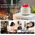 View all media