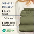 thumbnail image 3 of Juego de sábanas CGK Unlimited Extra Deep Pocket Queen Green, 3 of 9