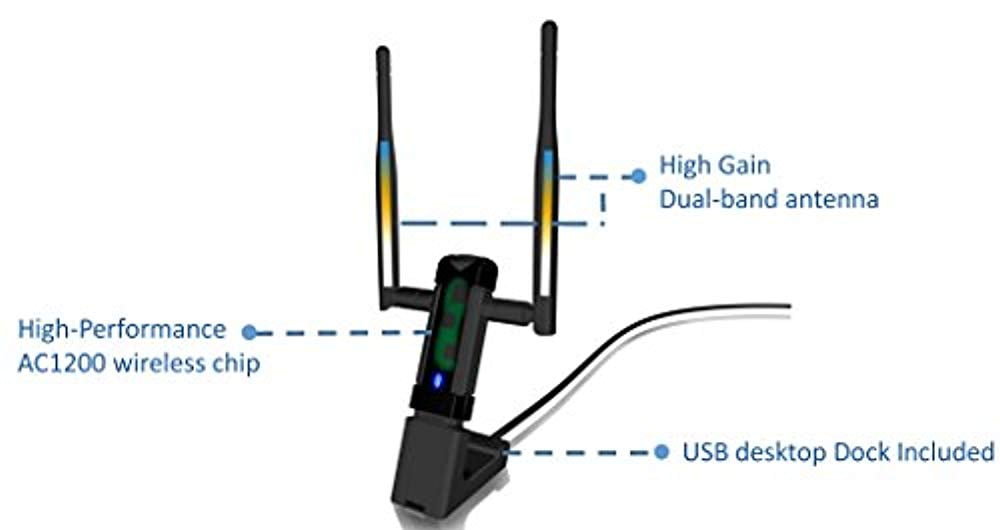 Driver Alfa 300mbps Wireless Usb For Windows 10 Download