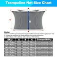 thumbnail image 5 of Trampoline Net,Hengu Trampoline Replacement Enclosure Net for 12ft 13ft 14ft 15ft,Weather Resistant,Tear-Proof,NET ONLY, 5 of 8