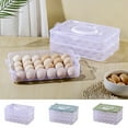 thumbnail image 7 of Eggs Storage Container, Refrigerator Organizer Bins, 3 Layer 72 Capacity Eggs Holder with Lid and Handle, Clear Plastic Egg Tray, Stackable Kitchen Food Storage, 7 of 7