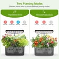 thumbnail image 3 of Pods Hydroponics Growing System with Digital Control Panel Indoor Garden with LED Full Spectrum Grow Light & Fans Smart Herb Garden for Home Kitchen, 3 of 8