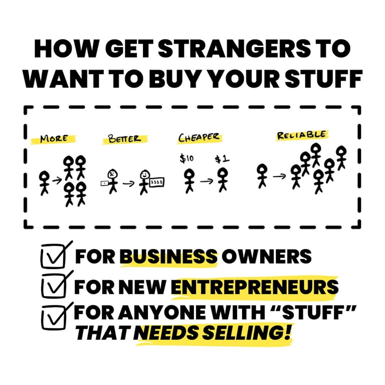 $100M Leads: How to Get Strangers To Want To Buy Your Stuff (Hardcover) 