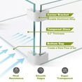 thumbnail image 3 of Nuu Garden Fire Pit Wind Guard for Rectangular Fire Pit Table 29 X 10 X 6 Inches Sturdy and Durable Flame Protective Transparent Tempered Glass Guard, 3 of 10