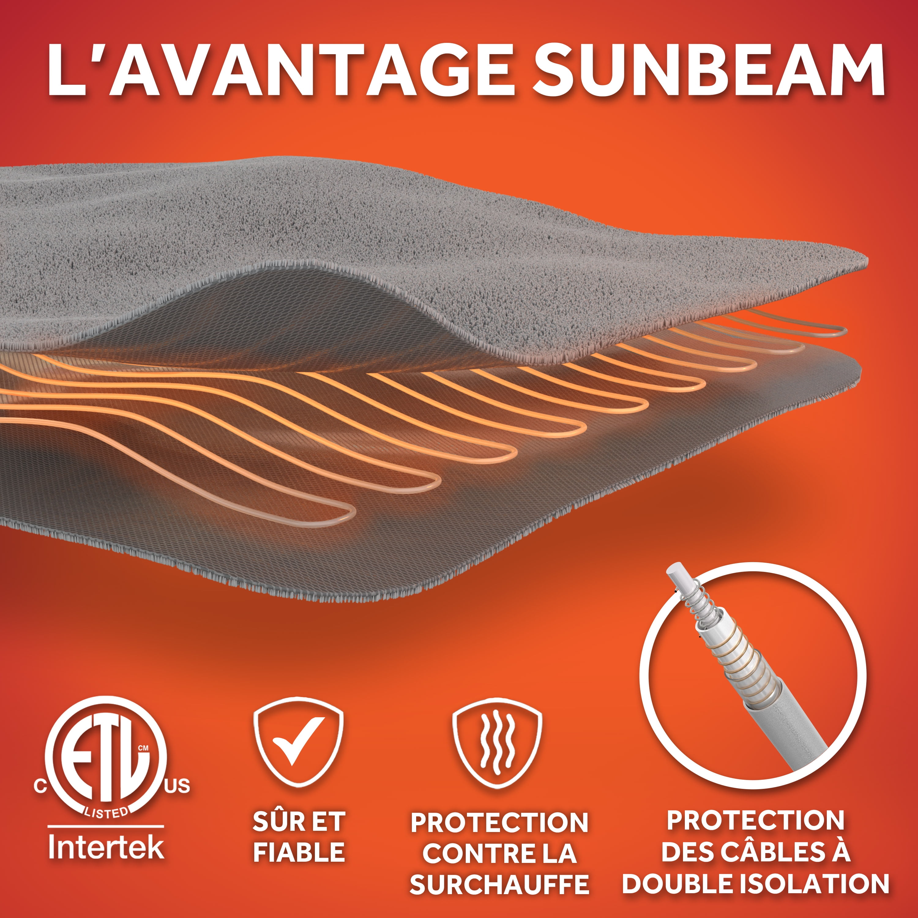 Jeté chauffant extra long en velours côtelé bleu intense quatre réglages de chaleur, arrêt automatique, 127 cm x 177,8 cm (50 po x 70 po) SUNBEAM JETE CHAUFFANT