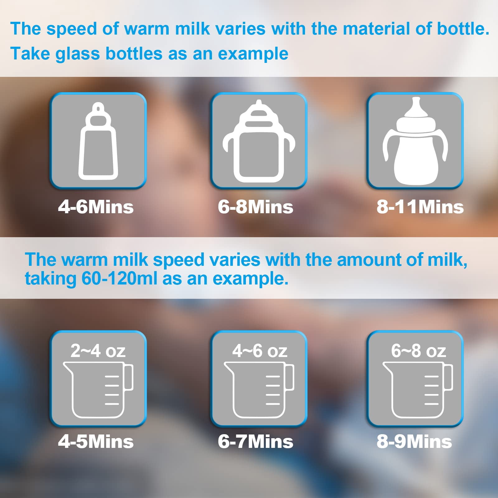 Directly supplied by the manufacturer, baby liquid constant temperature bottle warmer, dual bottle warmer, two-in-one milk warmer, sterilizer and insulation machine