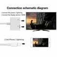 thumbnail image 3 of Adaptador Lightning a HDMI Convertidor 1080P Adaptador de iluminación para iPhone iPad a HDMI TV Adaptador AV digital, 3 of 5