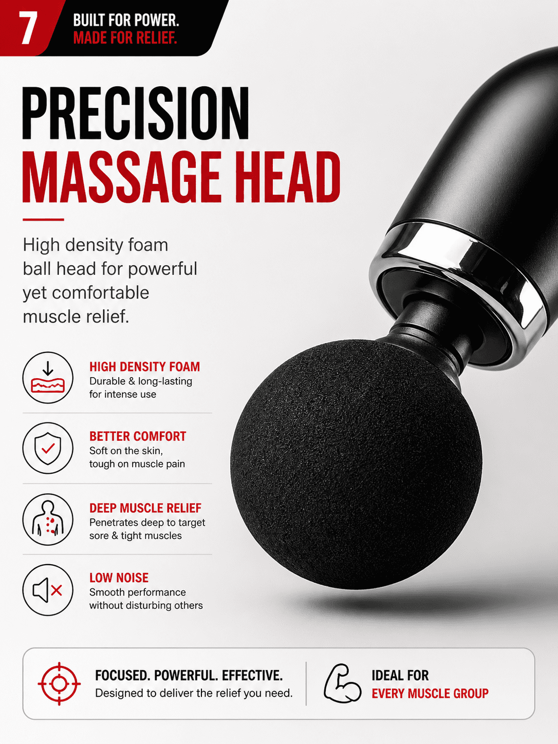 Massage Gun Electric Percussion Massager Deep Tissue Portable Handheld Muscle Relief Device Tool with 4 Heads for Neck Back Shoulder Body