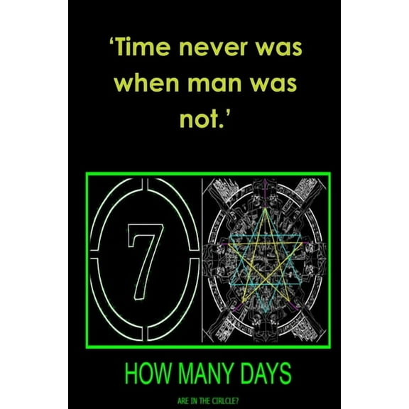 How Many Days Are In The Circle? (Paperback)