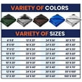 thumbnail image 6 of Tarpco Safety Extra Heavy Duty 14 Mil Tarp Cover, Waterproof, UV Resistant, Rip and Tear Proof, Poly Tarpaulin with Reinforced Edges for Roof, Camping, Patio, Pool, Boat (Green/Black 24′ X 24′), 6 of 7