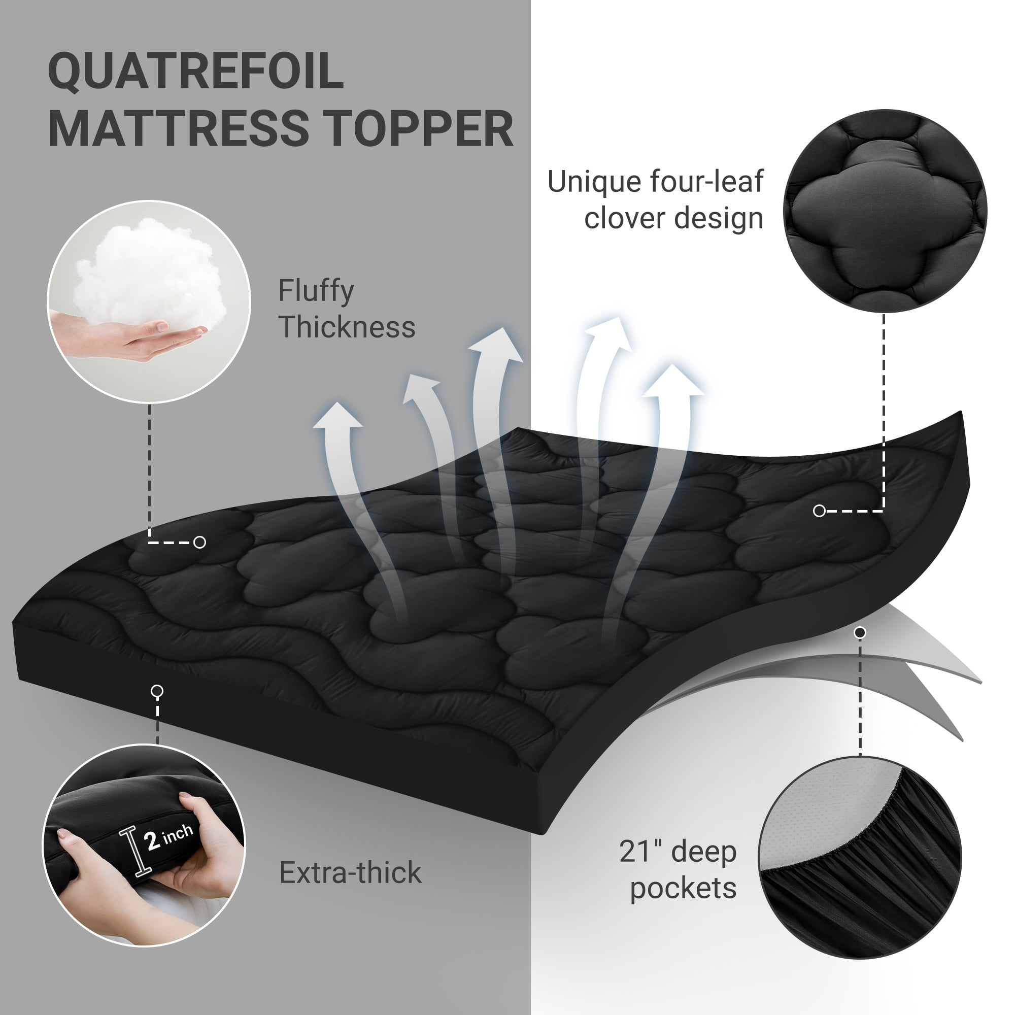 BDEUS Extra Thick Twin-XL Mattress Topper, Cooling Mattress Pad Cover, Mattress Protector with 8-21 Inch Deep Pocket,Comfortable,Black
