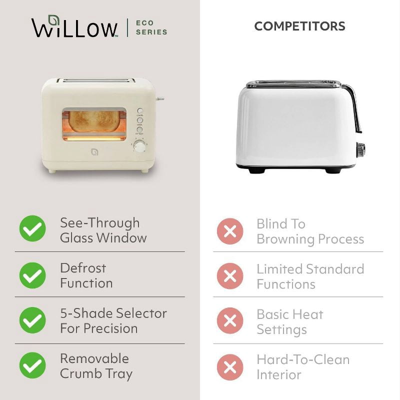 2 Slice Toaster with Window