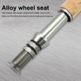 thumbnail image 4 of Cañas De Pescar Caña De Pescar Mini Caña De Pescar Portátil Resistencia A La Rotura Para Embalses De Lagos Tmvgtek Para Estrenar, 4 of 5
