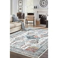 thumbnail image 2 of Keen Home Design Machine Washable Area Rugs with Non-slip Backing, Ideal for Hallway, Living Room, Bedroom, Kitchen and Laundry Room, Vintage Moroccan and Low Pile Rug - ( 5' x 7' ), 2 of 9